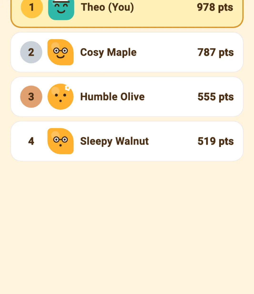 Leaderboard showing four friendly players and their scores